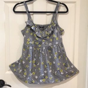 Torrid tank top. Grey floral with skulls print.